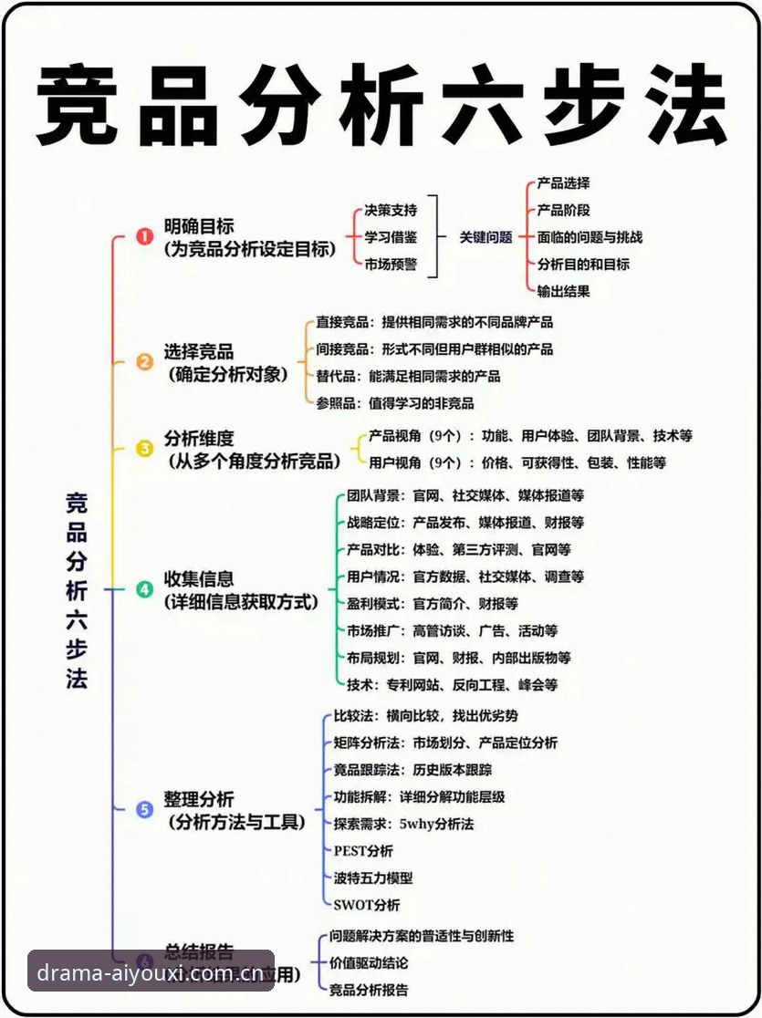 直播竞品堆功能 vs 好戏连台做减法：棋牌平台取舍的底层逻辑